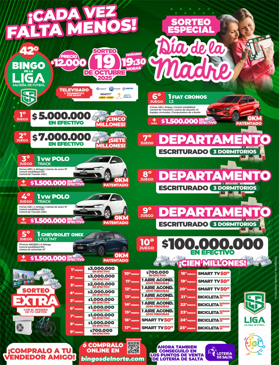 Premios del La Liga Especial Día de la Madre